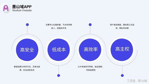 告別中心化隱患 Web3.0技術(shù)如何重構(gòu)數(shù)據(jù)處理與存儲的安全范式