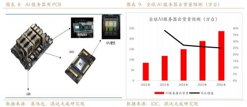 錫產(chǎn)業(yè)新局 供需雙增下的缺口博弈與數(shù)據(jù)處理存儲服務(wù)的角色